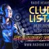 Notowanie Club Listy